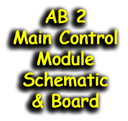 AB2 Main Module Page