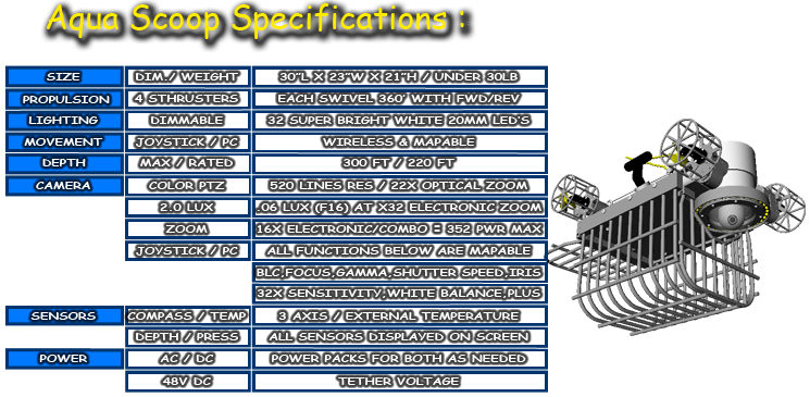 Aqua Scoop Specs Page